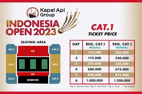 indonesia open 2023 super series